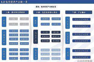 媒体人：张琳芃说退队是想揽责但影响备战，还是比较单纯想的少了